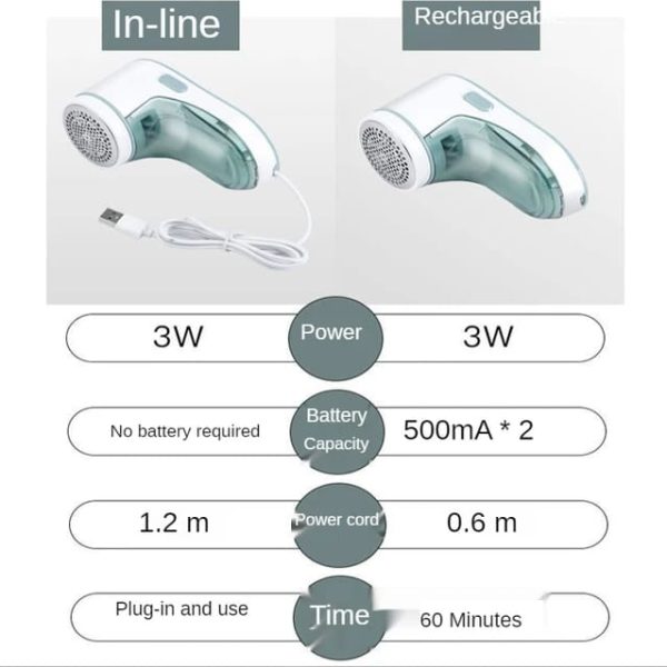 Chigo Fabric Shaver Rechargeable Lint Remover