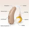 AXON-V-163-BTE Hearing Aid