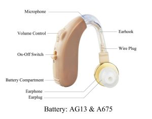 Top Features of Axon B13 Hearing Aid BTE Skin 130dB