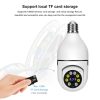Bulb Camera 3D Panoramic Wifi 1080P Cam