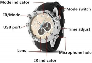 HD Video Waterproof Watch Camera IR Night Vision 1080p 32gb Memory