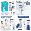 Mesh Nubilizer